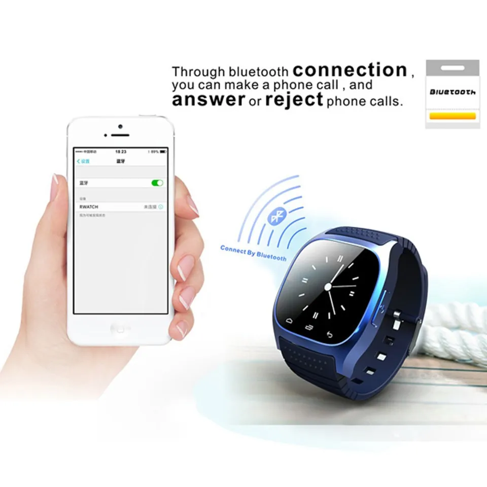 Часы с вызовом помощи. Смс на часы. smart watch bt call циферблаты. смарт часы вызовы на руках. часы с смс gos.