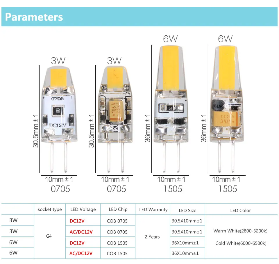 G4 светодиодный мини-светильник с регулируемой яркостью 12 В DC/AC 3W 6 Вт светодиодный G4 светодиодный s лампочка Люстра светильник супер яркий G4 COB силиконовые лампы ампулы