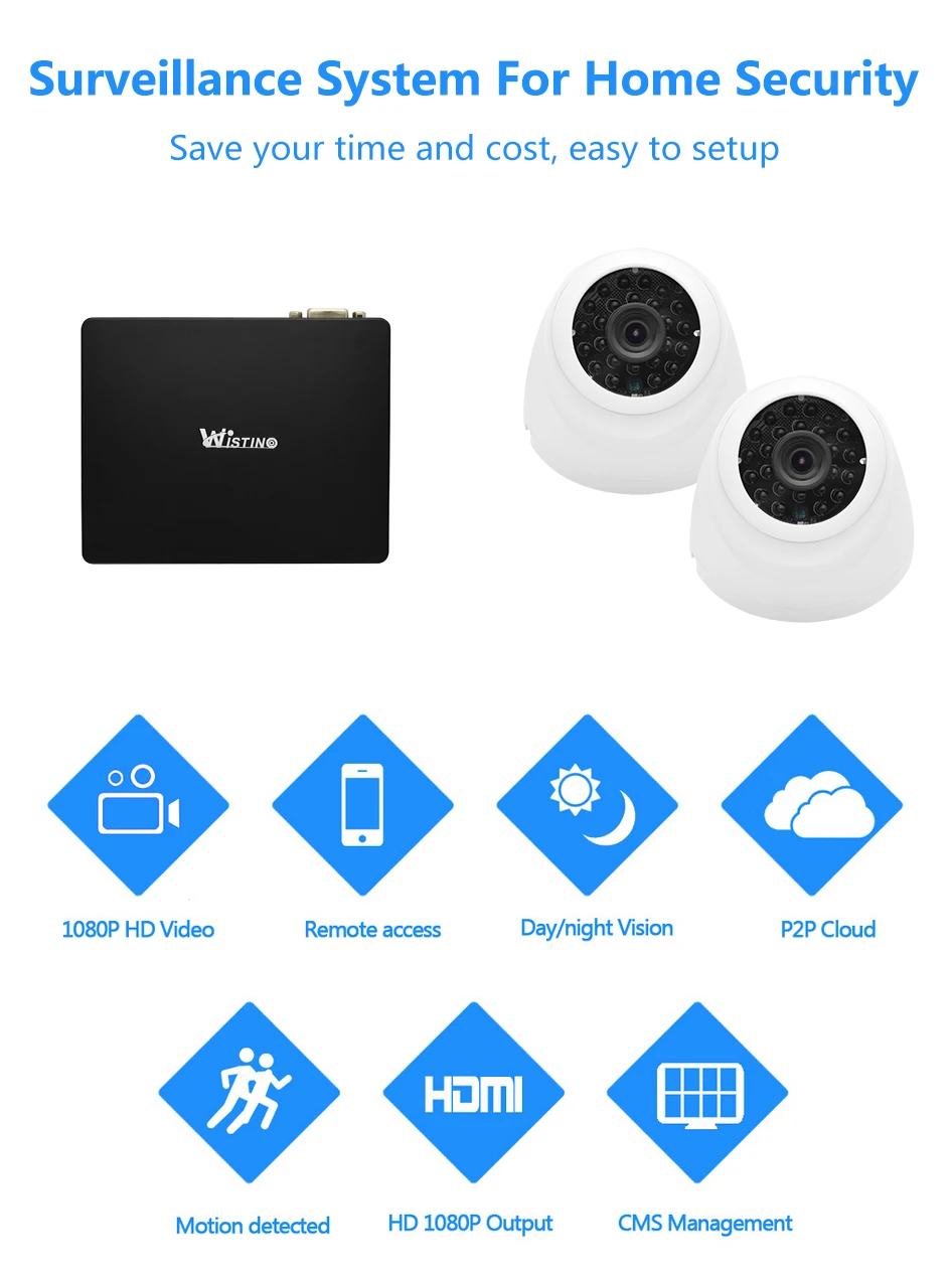 Wistino 2MP CCTV Security System Kit 2pcs IP Camera Outdoor 4CH Mini NVR Surveillance Monitor Kits H.265 Night Vision 1MP 1.3MP (1)