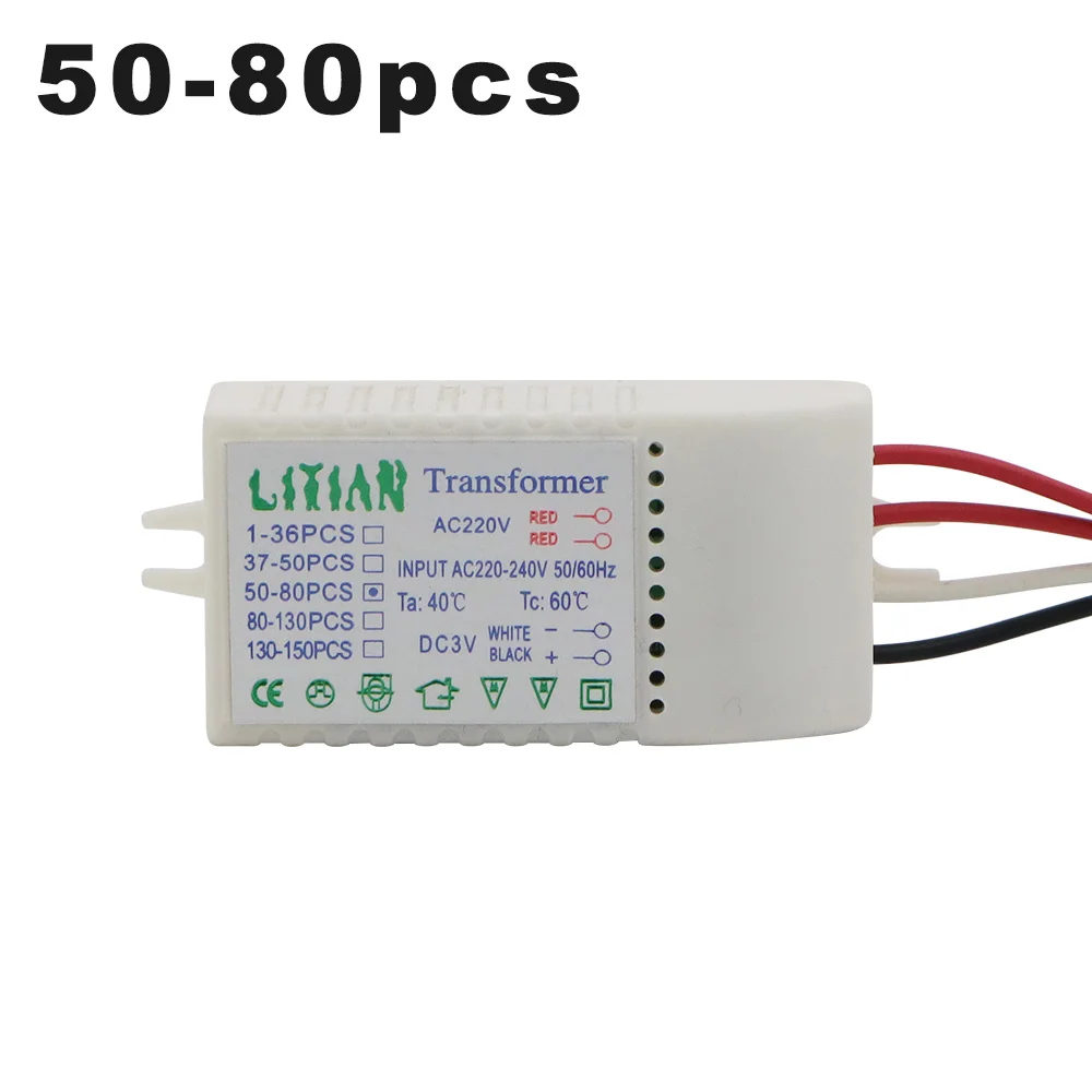 5080
