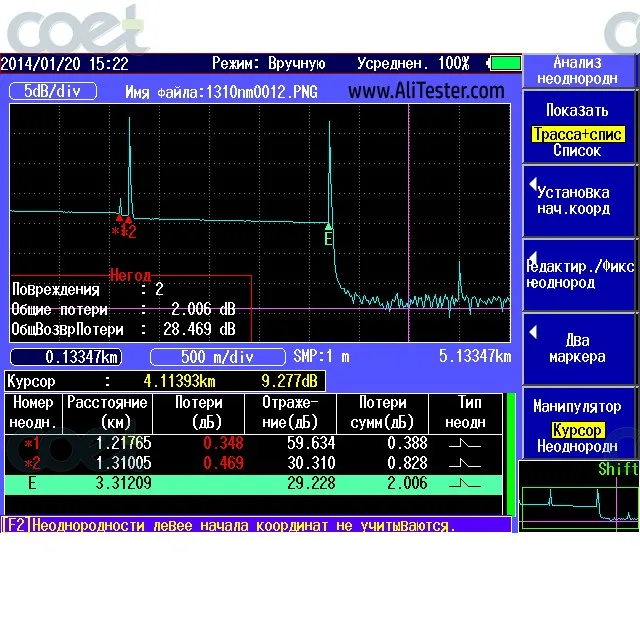 Yokogawa-AQ7275-AQ1200-AQ7282A-otdr (1)