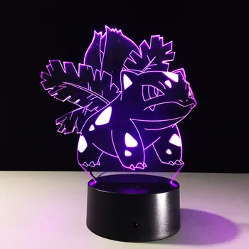 

Pocket Series New Frog Grass 7 color 3D Touch LED Night Light Gift Table Lamp 298