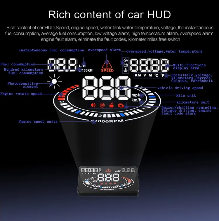 Universal E300 5.5 HUD Car Head Up Display OBD II Monitor Auto Digital Speedometers Overspeed Warning Windscreen Projector -2