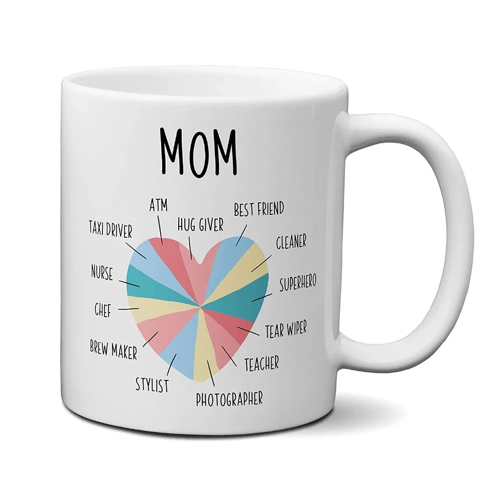 Thanks For Being My Mom Funny Coffee Mug - Best Christmas Gifts for Mom,  Women - Unique Mom Gifts fr…See more Thanks For Being My Mom Funny Coffee  Mug