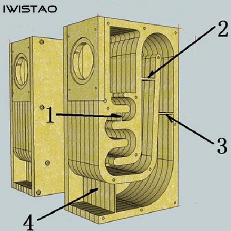 IWISTAO HIFI 4 Inches Full Range Speaker Empty