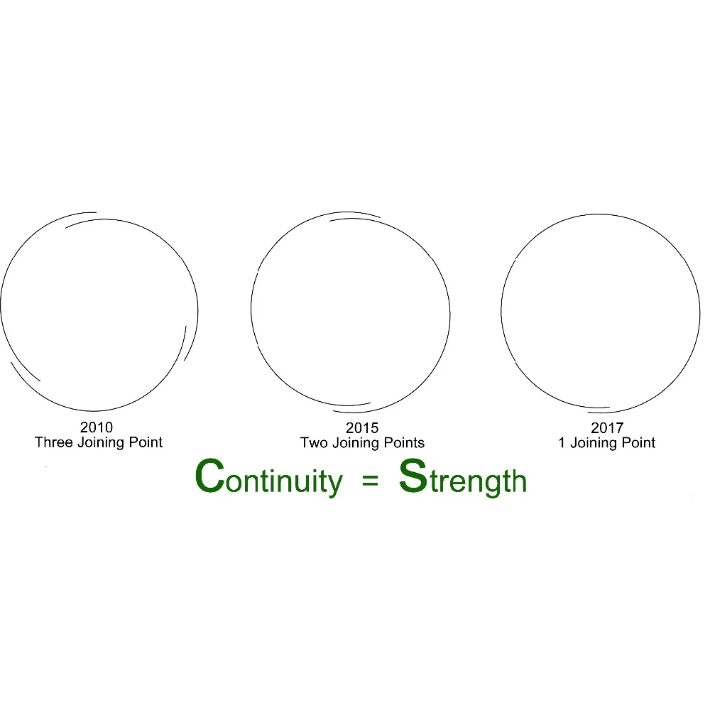 Cheap 1250g SUPER LIGHT carbon wheelset 29er MTB XC 27mm hookless 25mm deep clincher tubeless straight pull mountain bike wheels XCM 3 Cheap 1250g SUPER LIGHT carbon wheelset 29er MTB XC 27mm hookless 25mm deep clincher tubeless straight pull mountain bike wheels XCM 3