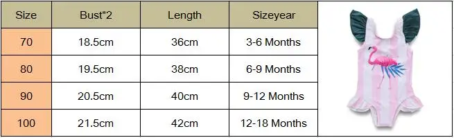 Цельные костюмы для маленьких девочек; милый купальник с принтом Фламинго; детская одежда для купания; купальники с оборками