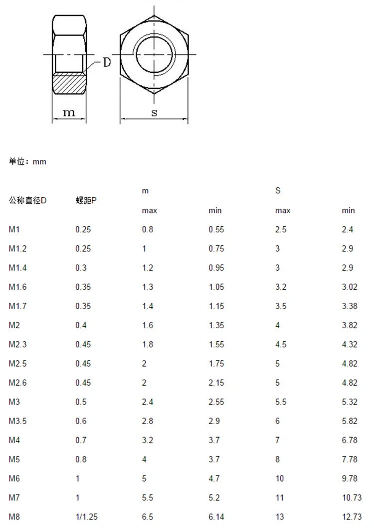 COLS([9LKC(W[4A6)]1W4OK