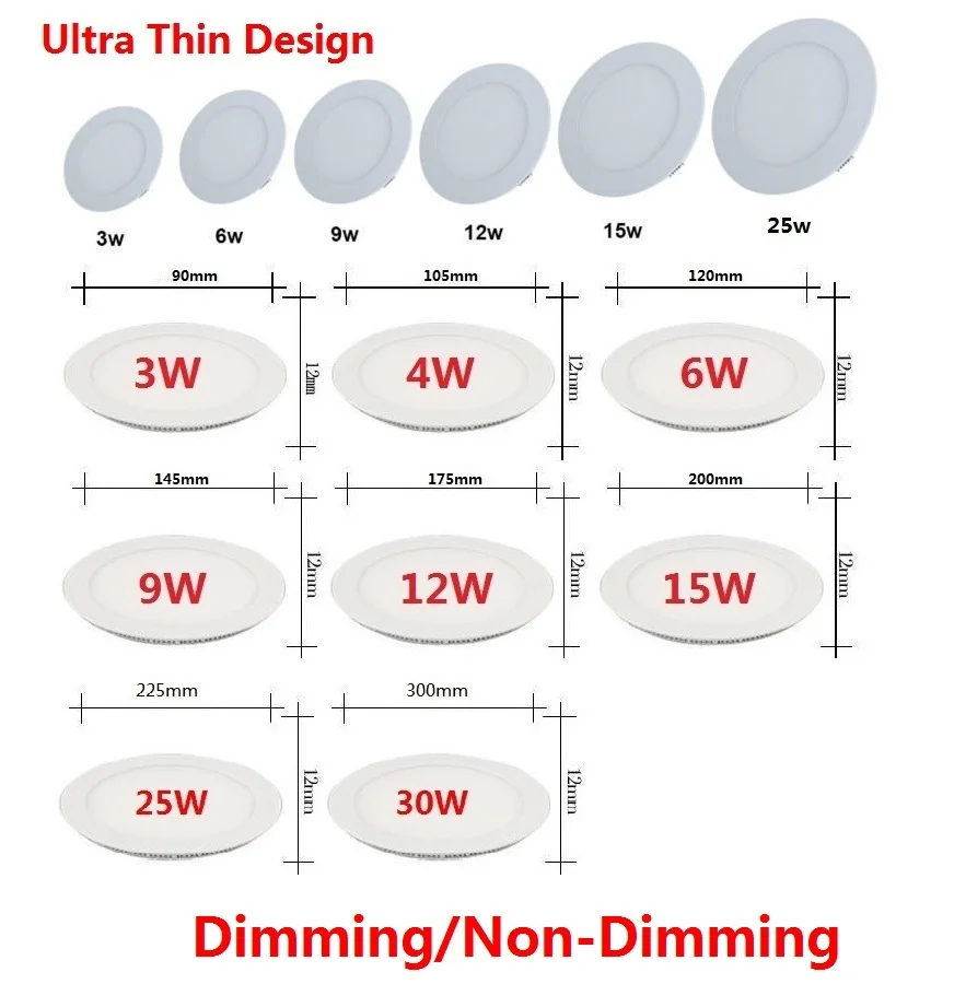 3 Вт-25 Вт теплый белый/натуральный белый/холодный белый светодиодный потолочный встраиваемый потолочный светильник/тонкий круглый панельный светильник+ привод