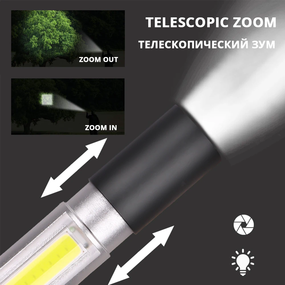 Перезаряжаемый мини-светодиодный фонарик с боковым освещением COB, поддержка зума, 3 режима освещения светодиодный фонарик подходит для