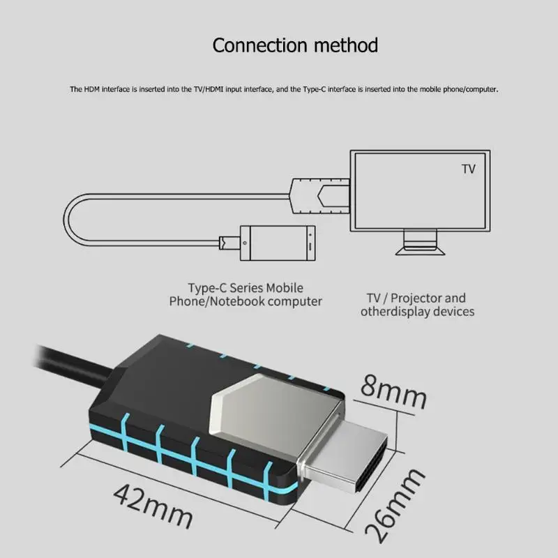 Тип usb C к HDMI кабель для аудио-видео преобразователь ТВЧ-сигналов для ноутбука/телефона