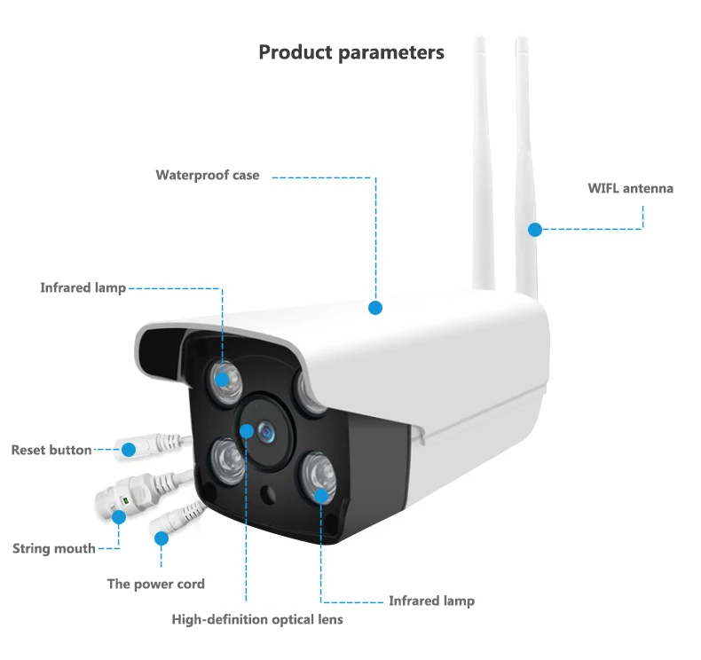 ГОРЯЧАЯ Беспроводная 1080P HD IP наружная CCTV камера безопасности WiFi IR наблюдения