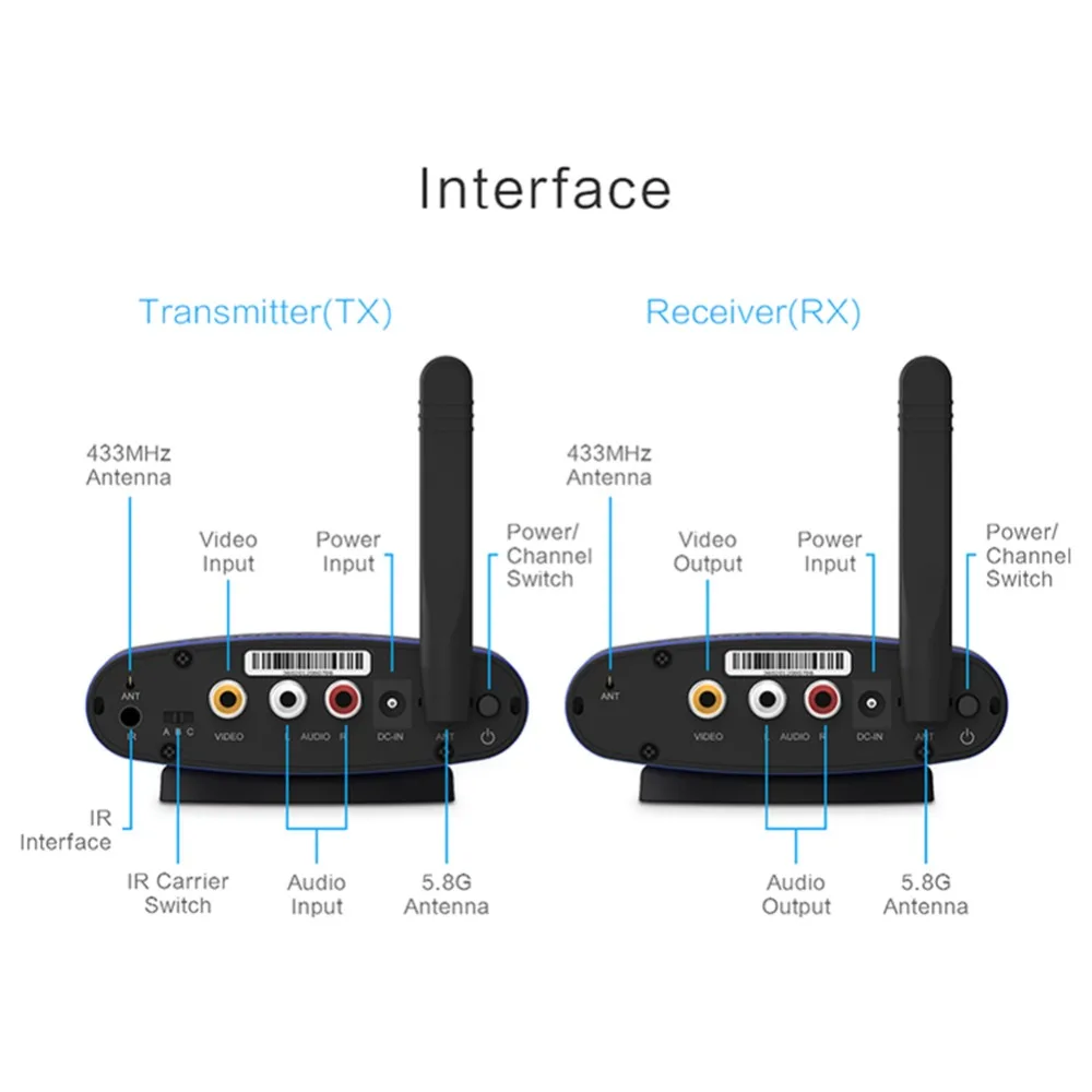 PAT-5,8 535 ГГц ТВ Использование беспроводной аудио-видео передатчик и приемник 2 с ИК удлинитель для управления DVD/Set-Top Box Keyc
