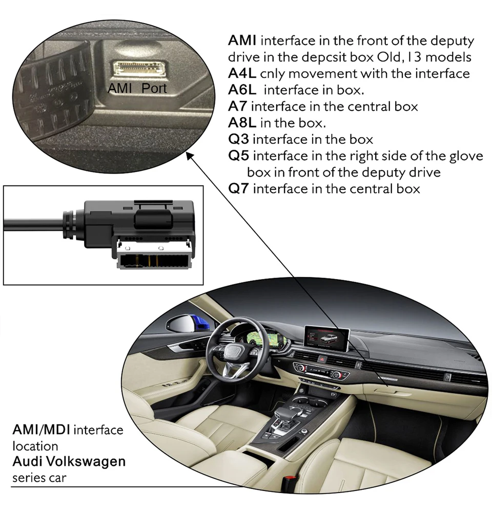 MDI AMI-3
