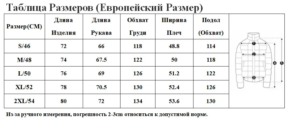RU SIZE