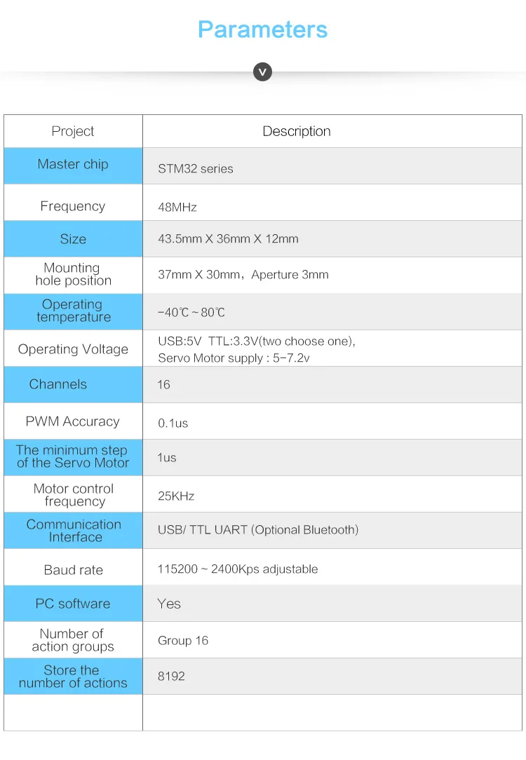 Witmotion USB-UART 3-в-1 постоянного тока в переменный конвертер, многофункциональный(USB-TTL/RS232/RS485) 3,3-5 V последовательный адаптер переменного тока, CH340 чип, профессиональный дизайн