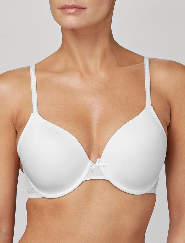 Or to any other bra Bra Size Converter