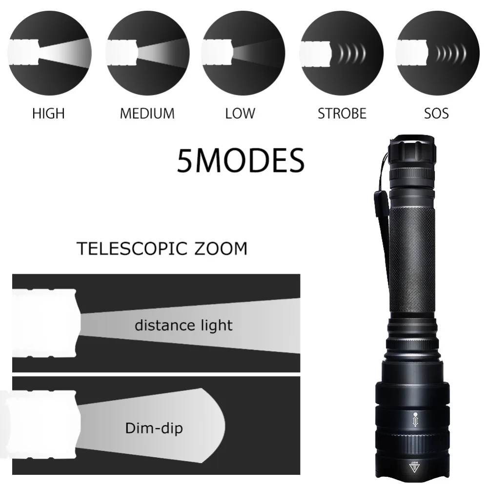 4000LM XHP50 светодиодный зум светодиодный тактический вспышки светильник 5-режим Фонари поисковый фонарь милитари Кемпинг светодиодная вспышка светильник 18650 Батарея