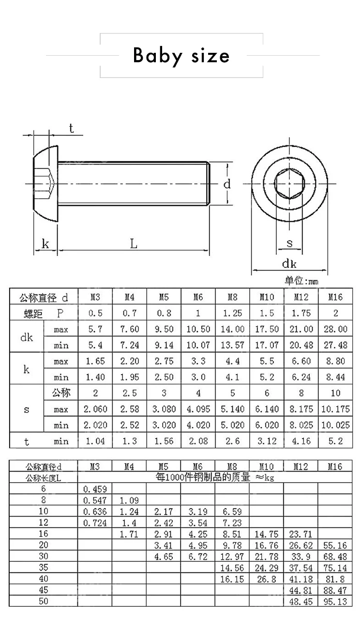 Peng Fa ISO7380 10,9 Винт С Черной головкой M2 M2.5 M3 M4 M5 M6 M8 с шестигранной головкой Винты с шестигранной головкой