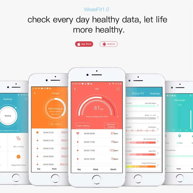 Greentiger F1 Plus Smart band Blood Pressure Waterproof Color Screen Sports Smart Bracelet Heart Rate Monitor Smart Wristband