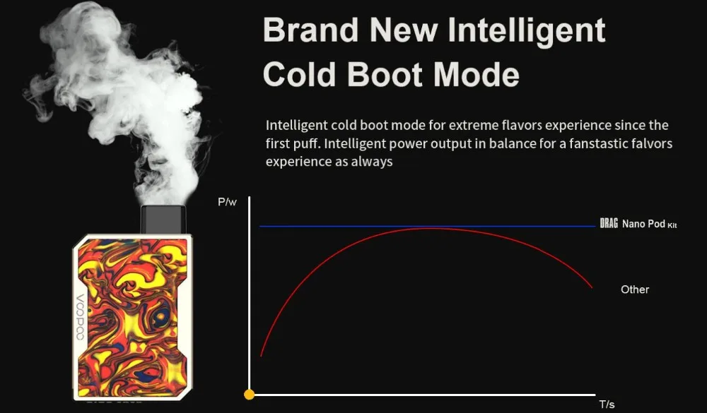 Voopoo Drag Nano 750mAh Kit-3