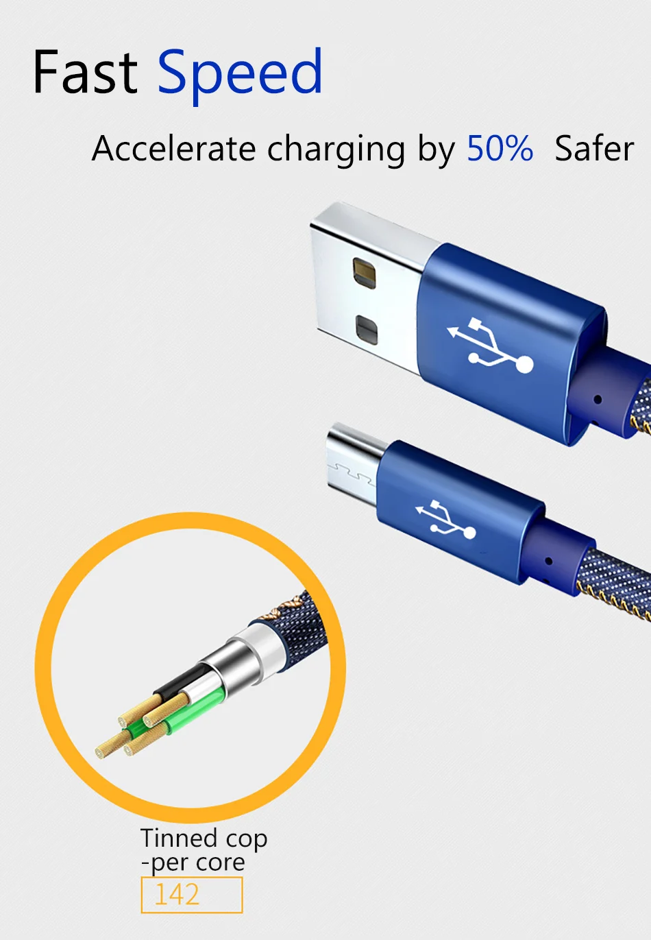 Cowboy Braid Micro USB Charging Sync Data Cable Andriod For Samsung S6 Xiaomi Redmi Note 4X Phone Long Charger Cables 12M (6)