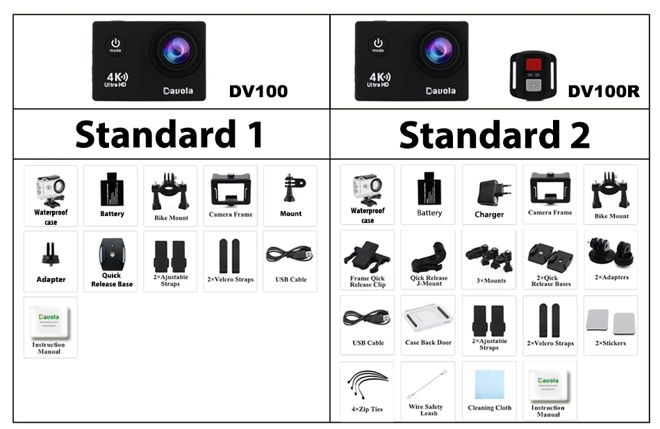 standard2