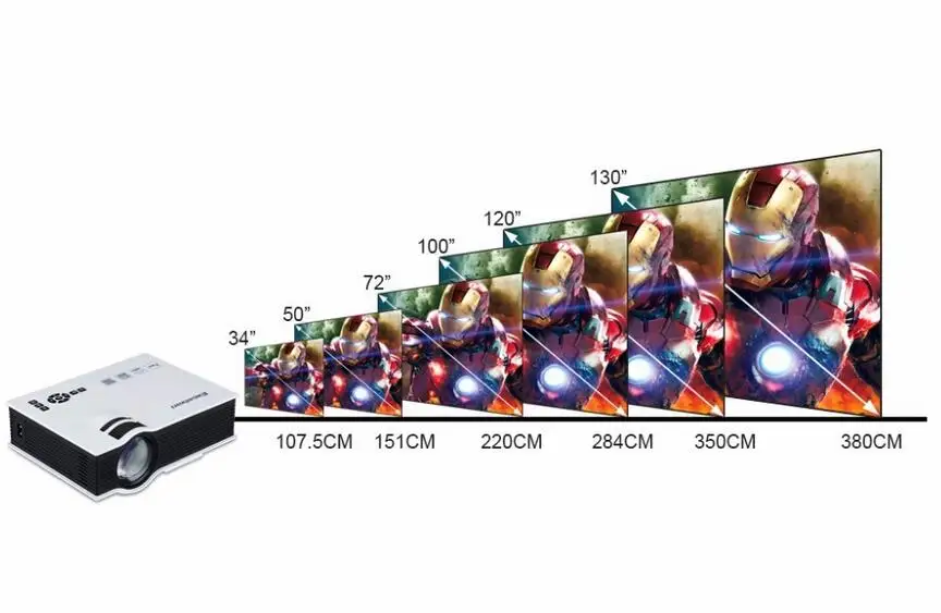 projector5