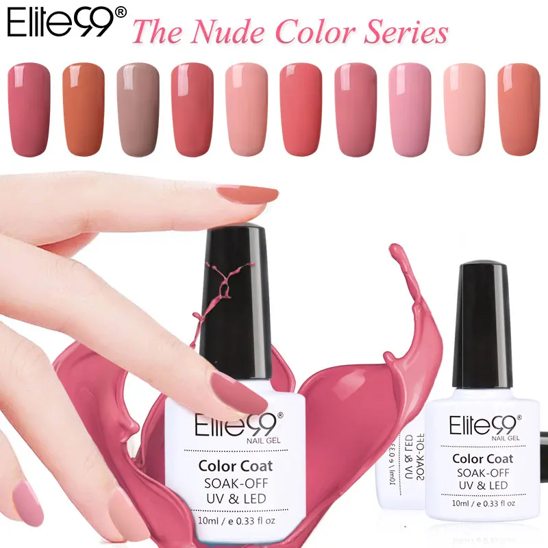 Sac Gel Polish Reviews Ping