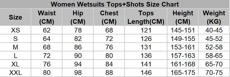 women tops shorts size