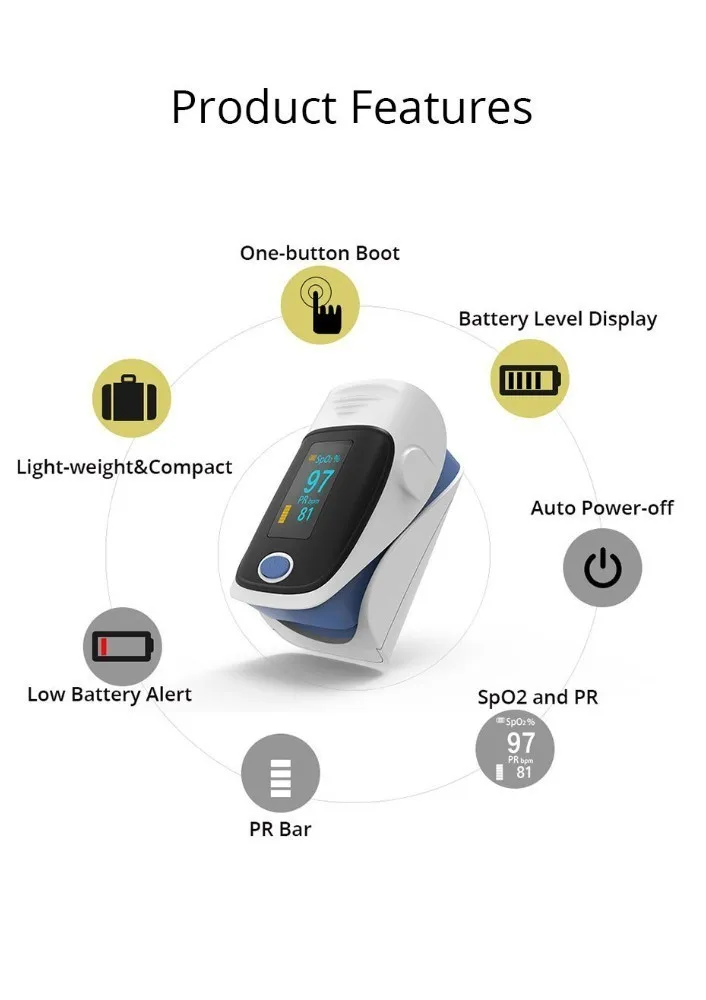 Пульсоксиметр для пальцев SpO2, монитор артериального давления на запястье, инфракрасный термометр для ушей, портативный Семейный Медицинский Набор