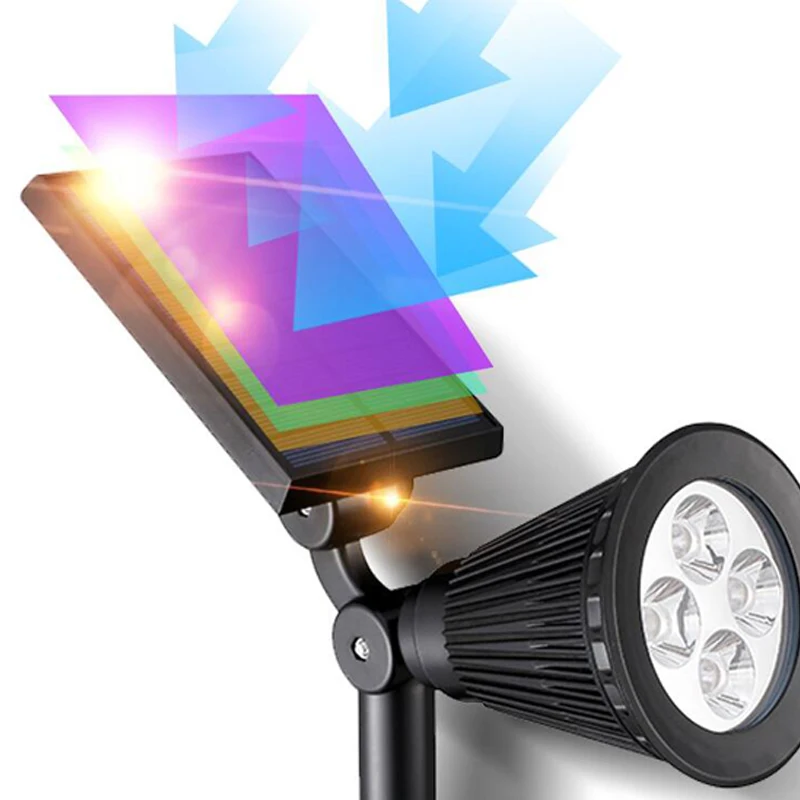 Solar do Jardim Holofotes ao ar Livre à Prova Movido a Energia Solar Lâmpadas Lâmpada Levou d' Água Abs 4leds Parede Luzes Gramado Luz Led 13 Do Jardim Levou Holofotes Ao Ar Livre