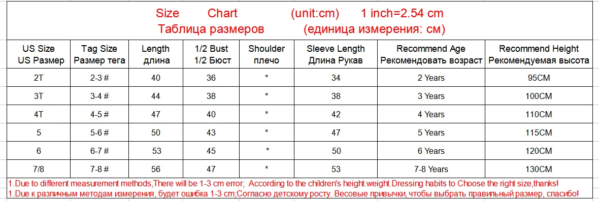 Коллекция года, весенне-Осенняя детская куртка для мальчиков, верхняя одежда и пальто с принтом машин для маленьких мальчиков возрастом от 2 до 8 лет, Детская ветровка, одежда для мальчиков