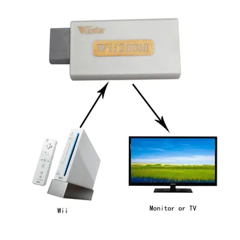 

Wiistar Retail White For Wii to HDMI Wii2HDMI Adapter Converter Bypass Support 1080P 3.5mm Audio Video Output Hot Sale