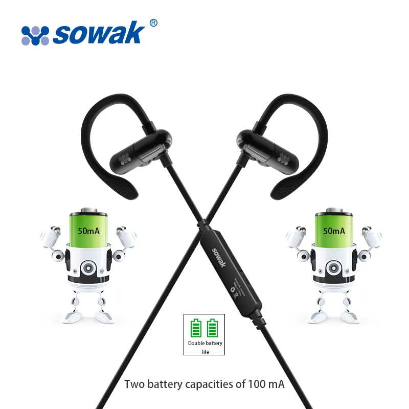 Спортивная bluetooth гарнитура с ушным крюком наушники Sowak W1 + микрофоном