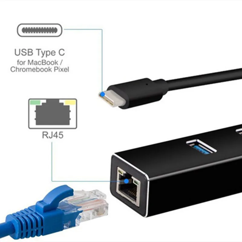 Baolyda USB C Hub to Gigabit Ethernet Rj45 Lan Adapter for Macbook USB Type C HDMI Converters Thunderbolt 3 Multiport Adepter