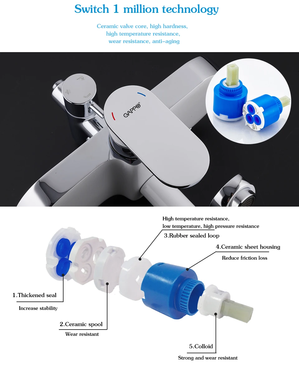 GAPPO смеситель для душа s Белый хром Ванна смеситель для душа ванная смеситель для душа смеситель для ванны насадка для душа Набор кран