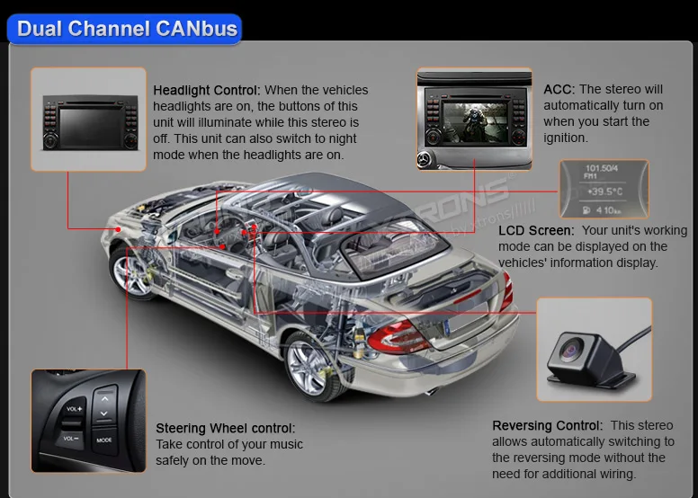 XTRONS 7 дюймов 2 Din автомобильное радио DVD плеер с can-bus gps навигации для Mercedes Benz B-Class W245 2005-2011/A-Class W169 2004-2012