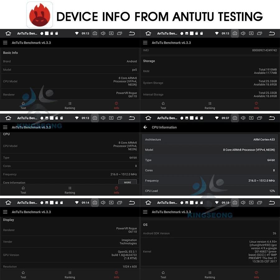 ES5826S-E20-Antutu Testing