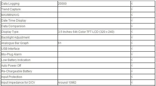 ut 181A 2