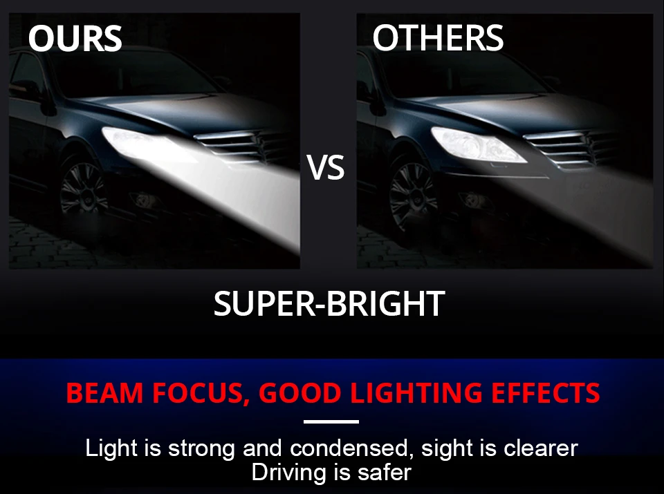 Foxcnsun LED Car Headlight 12000LM with 3 Sides Light H1 H3 H4 H7 H11 H8 H9 9005 HB3 9006 HB4 80W CSP Chip 12V 24V 6500K Hi Lo  (3)