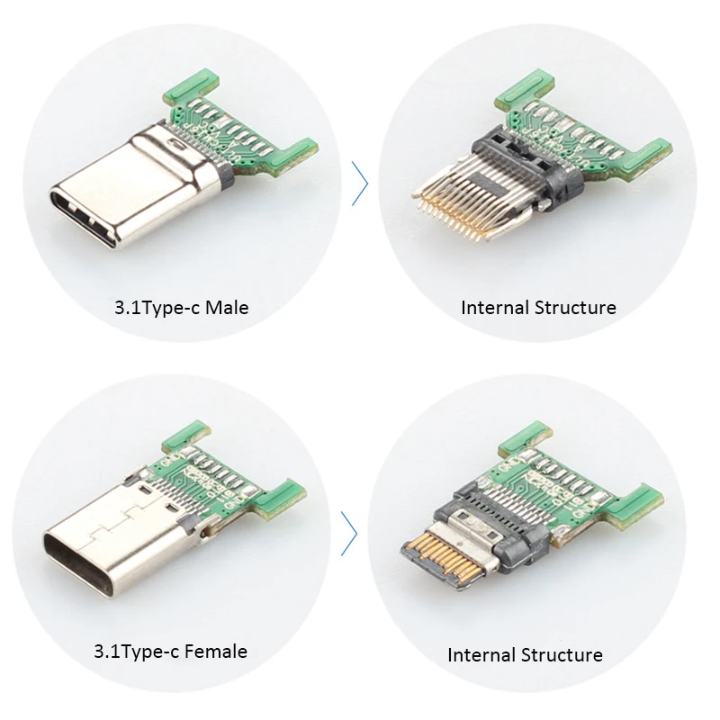 Удлинительный кабель STOD usb type-C класса 3,1 Gen 2 PD 3A 60 Вт для передачи данных 10 Гбит/с M-F для samsung S10 MacBook huawei Mi USB-C