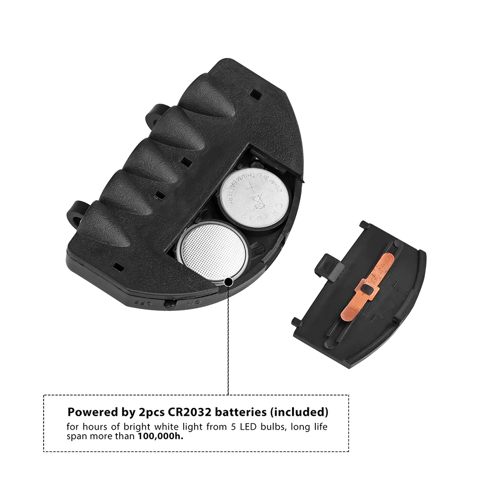 Светодиодный светильник с зажимом для шляп, портативный светильник с крышкой, компактный, без рук, для прогулок, Походов, Кемпинга, специальный светильник ing, простой в использовании