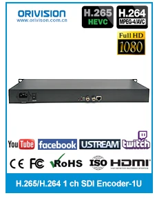 H265 H264 HDMI wifi видео кодировщик HDMI к ip потокового кодировщика, поддержка Youtube, Facebook, wowaz