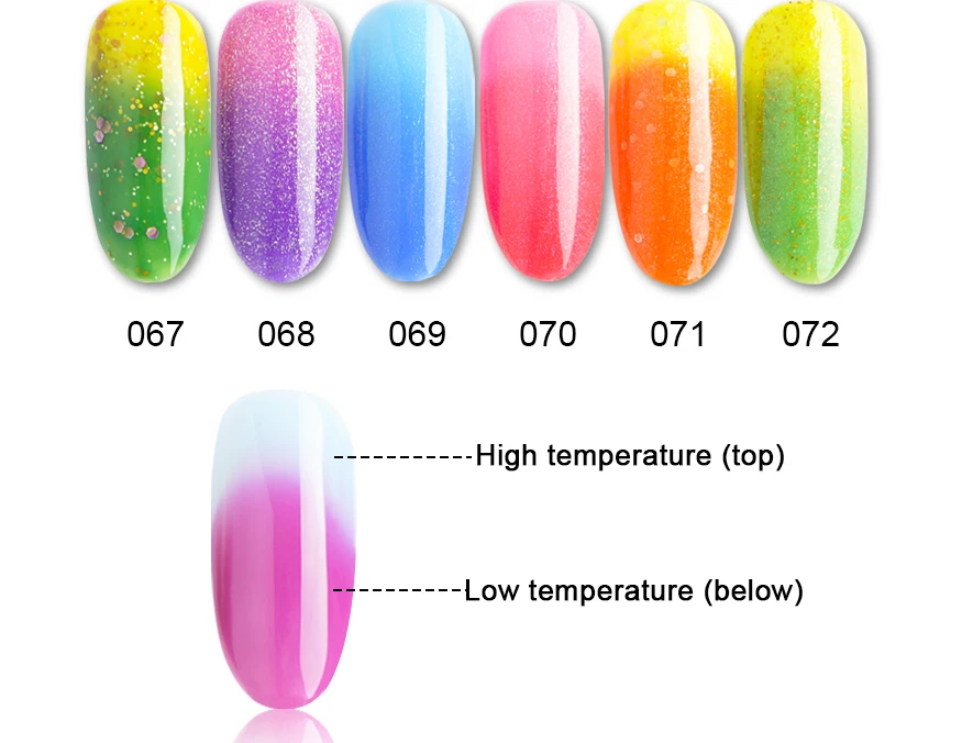 YAYOGE 72 цвета Гель-лак для ногтей 15 мл хамелеон, изменяющийся от температуры замачиваемый УФ-гель маникюрный лак для ногтей(1-25