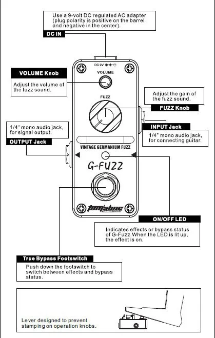 Аромат AGF-3 G-FUZZ Винтаж Германий Фуз-эффект мини аналоговый эффект, Подлинная обходная цепь гитары педаль