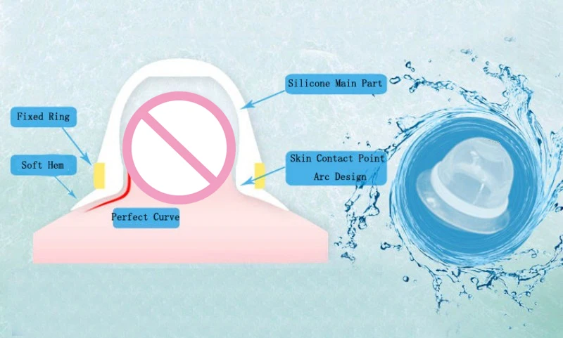 Съемник аспиратора для сосков, лечение перевернутых ниплетов, восстановление сосков для плоских сосков, коррекция присоски, корректирующее средство для грудного вскармливания