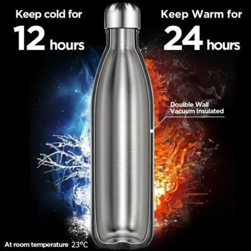 Бутылка для воды термос из нержавеющей стали с двойными стенками с вакуумной изоляцией 500 мл