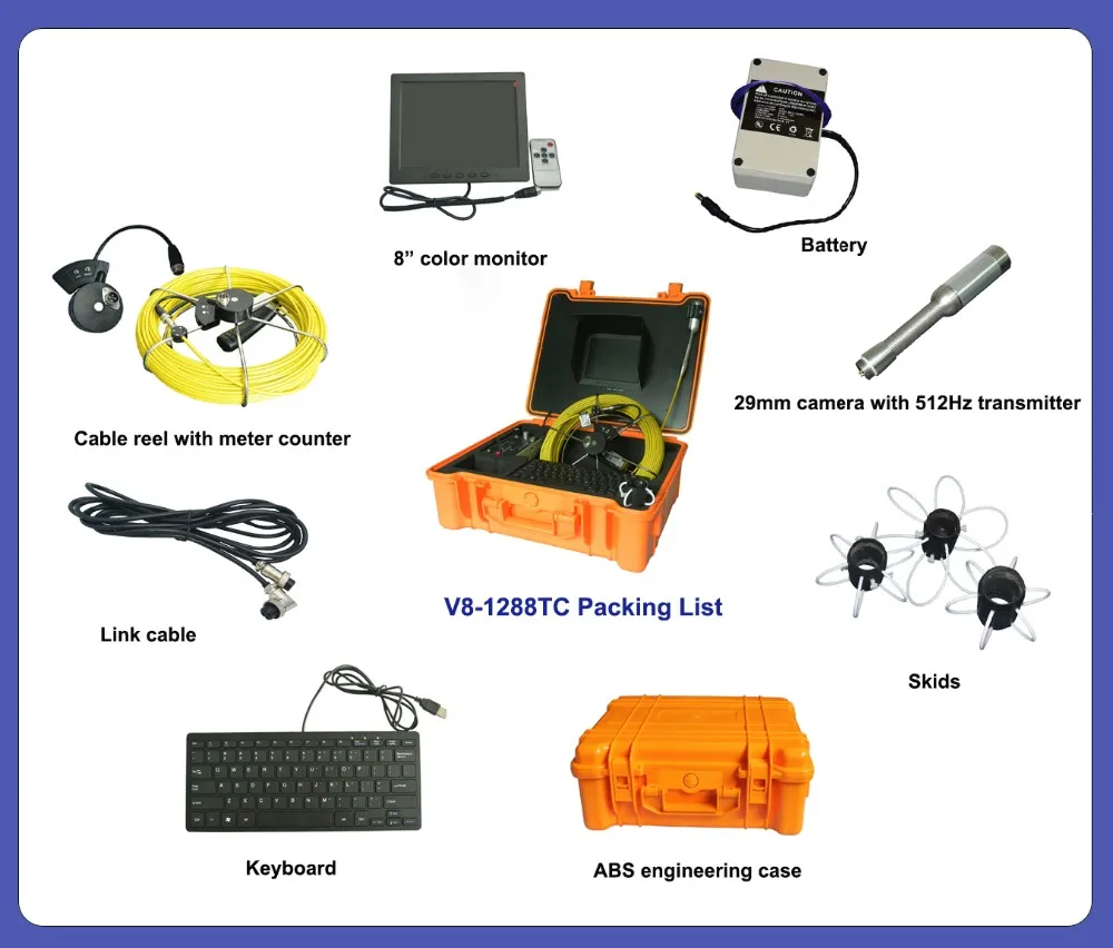 V8-1288TC