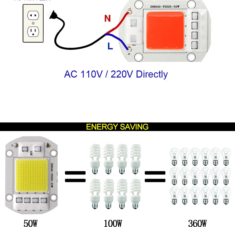 AC 110V 220V Driverless COB Plant Growing Lamp 20W 30W 50W Full Specturm Smart IC COB Chip LED Plant Grow Light Feeding Bulbs (14)